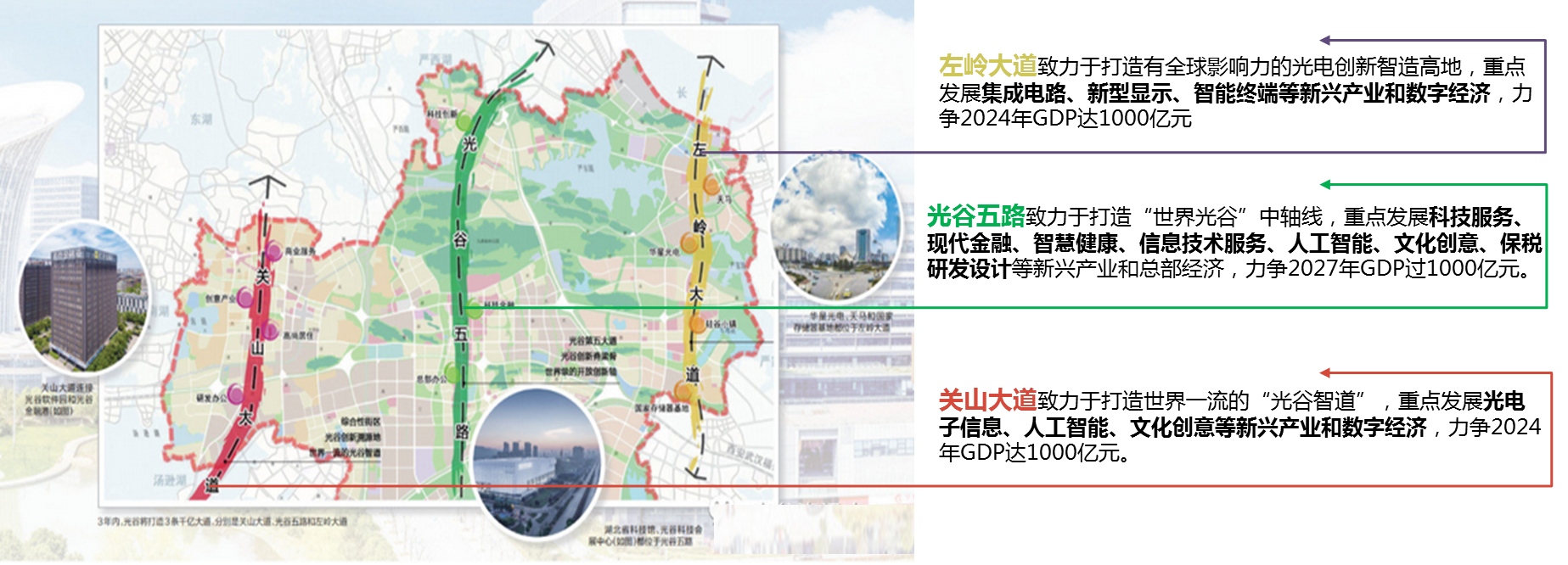 光谷发布光谷科创大走廊核心承载区总体发展规划